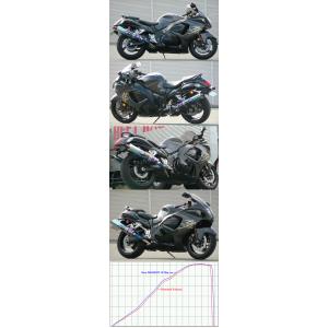 スズキ GSX1300R ハヤブサ コンプS フルエキゾーストシステム