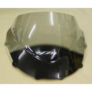 Puig（プーチ） ニュージェネレーションNKスクリーン(SPORT) カラー