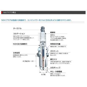 NGK エヌジーケー 標準プラグ DPR9Z ...の詳細画像3