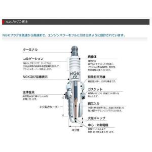 NGK エヌジーケー 標準プラグ DPR9Z ...の詳細画像3