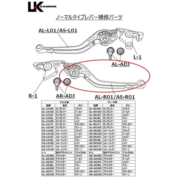 U-KANAYA ユーカナヤ 【補修パーツ】 ノーマルタイプ用 ブレーキレバー レバーカラー：ゴール...
