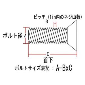 Neofactory ネオファクトリー フラッ...の詳細画像1