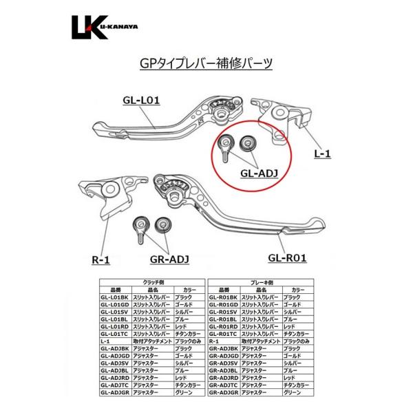 U-KANAYA ユーカナヤ 【補修パーツ】GPタイプ用　クラッチレバー調整アジャスター アジャスタ...