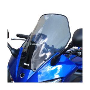 SECDEM セクデム ハイプロテクション・スクリーン カラー：クリア FZS1000 FAZER ...