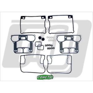 Harley Davidson（ハーレー・ダビッドソン） スポーツスター・エンジン