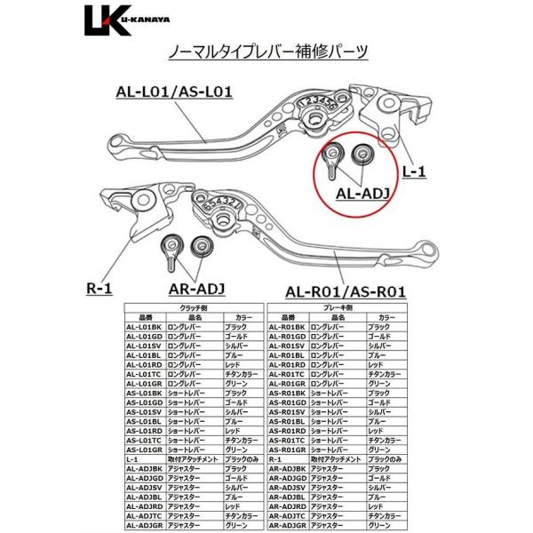 U-KANAYA U-KANAYA:ユーカナヤ 【補修パーツ】 ノーマルタイプ用 クラッチ側アジャス...