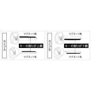 BMW ビーエムダブリュー キーシリンダー リペアキット キーシリンダー