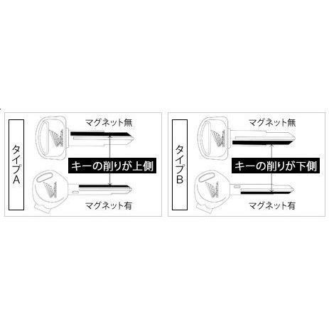 HONDA ホンダ ワン・キー・システムインナーロック タイプB キーシリンダー・鍵 スイッチ・ハー...