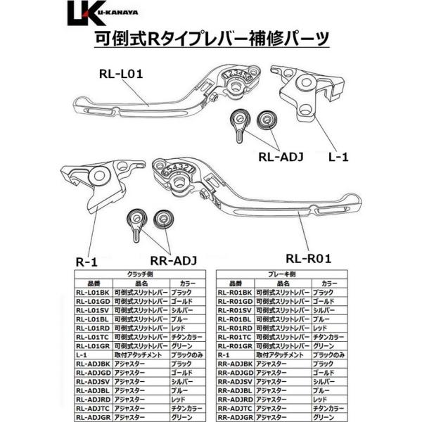 U-KANAYA ユーカナヤ 【補修パーツ】 可倒式Rタイプ用 ブレーキ側アジャスター(調整つまみ)...