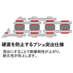 EKチェーン 江沼チェーン ヘビーデューティチ...の詳細画像2