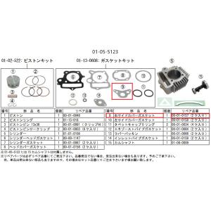 SP武川 SPタケガワ 【補修用パーツ】R.ヘッドサイドカバーガスケット(20mm/2枚) ゴリラ ...