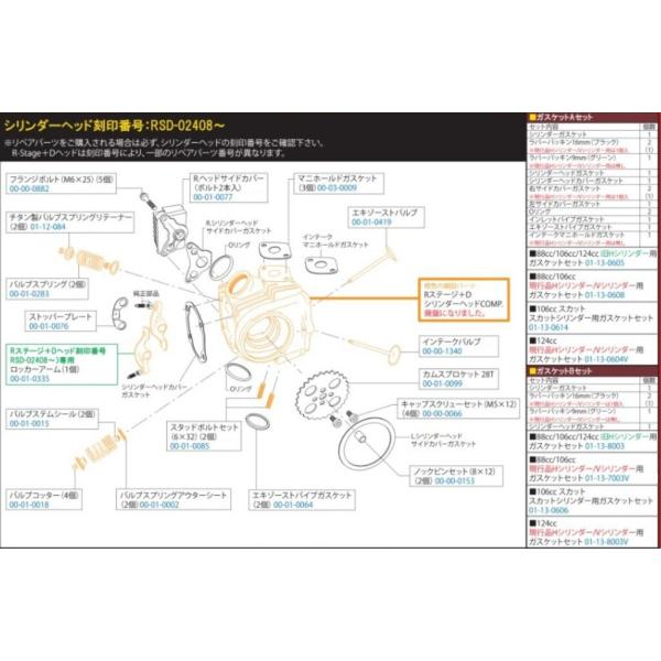 SP武川 SPタケガワ R-stage+D／S-Stage／レギュラーヘッドガスケットセット(106...