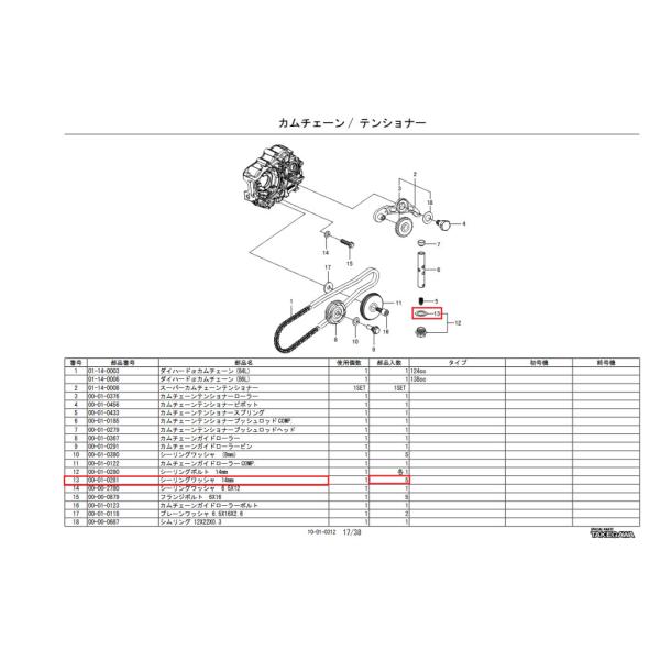 SP武川 SPタケガワ 【補修用パーツ】シーリングワッシャ14mm(5個) その他ボアアップオプショ...