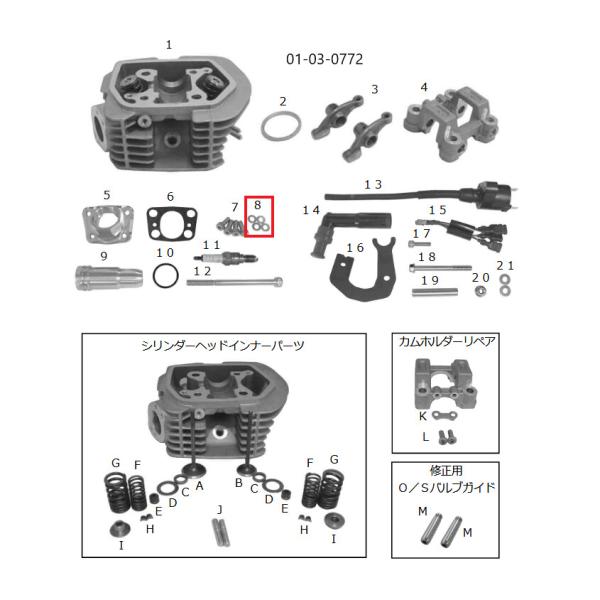 SP武川 SPタケガワ 【補修用パーツシーリンングワッシャー 9.5X5.2X1 (4個入) エイプ...