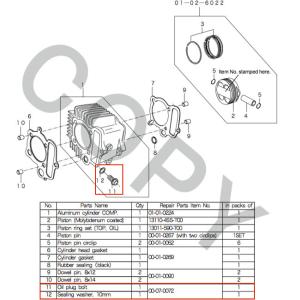 SP武川 SP武川:SPタケガワ 【補修用パーツ】オイルプラグボルト シーリングワッシャー｜webike