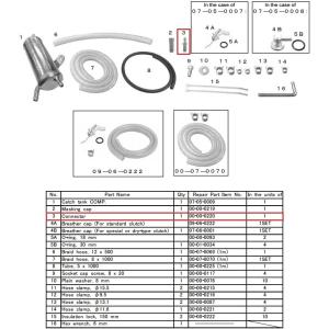 SP武川 SP武川:SPタケガワ 【補修用パーツ】ホースコネクター モンキー｜webike