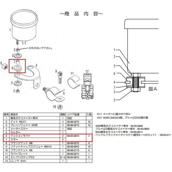 SP武川 SPタケガワ 【補修用パーツ】メーター用クッションラバー&amp;マウントカラー 各4個入り モン...