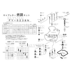 KEYSTER キースター キャブレター燃調キ...の詳細画像3