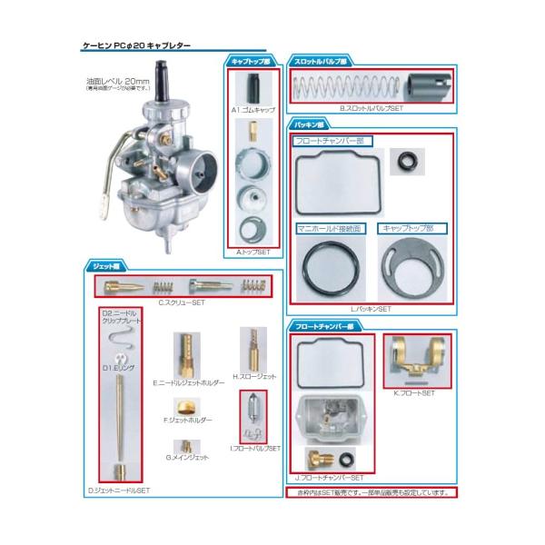 KITACO KITACO:キタコ PC20キャブレター用補修パーツ A1.ゴムキャップ(401-0...