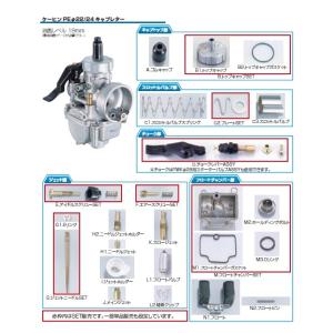KITACO KITACO:キタコ PE22/24キャブレター用補修パーツ M.フロートチャンバーセ...