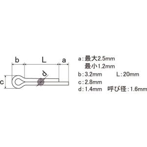 NTB エヌティービー 割りピン 1.6×20mm 汎用