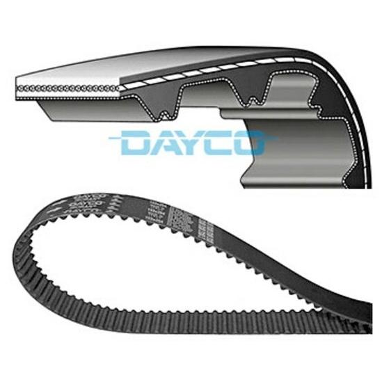 DAYCO ダイコ スタンダード トランスミッションベルト ドゥカティ DUCATI スクータードラ...