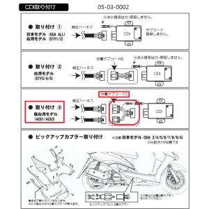 ジャイロ GYRO CPC 金属製クイックカップリング(フューエルコネクター