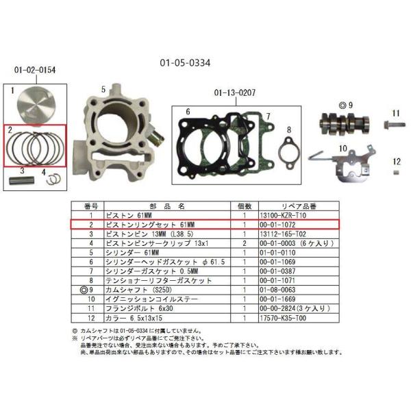 SP武川 SPタケガワ 【補修部品】ピストンリングセット Φ61(PCX、アドレスV125G/S) ...