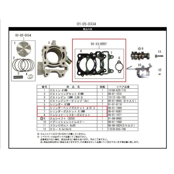 SP武川 SPタケガワ 【補修部品】GASKET SET φ61/170cc/PCX PCX125 ...