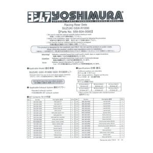 YOSHIMURA ヨシムラ ボタンボルト 5...の詳細画像1
