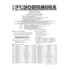 YOSHIMURA ヨシムラ U-ナット M6...の詳細画像1
