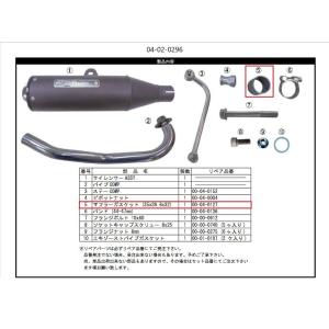 PROSPEED（プロスピード） フルシステムエキゾースト RXシリーズ