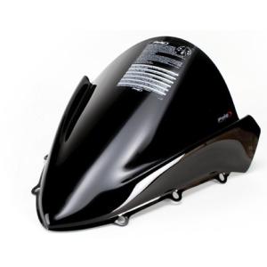 パー 楽天市場】国産 1年保証付 送料無料 ZX4RR ZX4R 専用 マルチガジェット