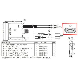 SP武川 SPタケガワ 【補修部品】スピードメータークッション モンキー Ape HONDA ホンダ...