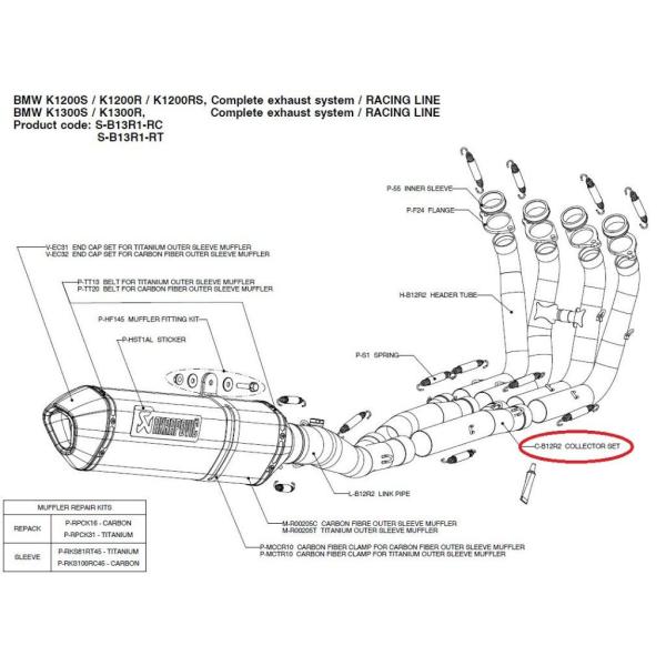 AKRAPOVIC アクラポビッチ 【リペアパーツ】C-B12R2 collector set K1...