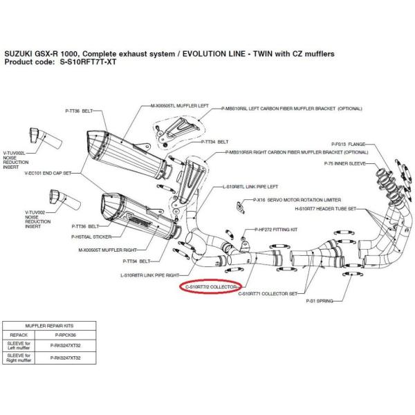 AKRAPOVIC アクラポビッチ 【リペアパーツ】C-S10RT7/2 collector GSX...