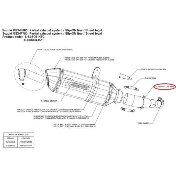 AKRAPOVIC アクラポビッチ 【リペアパーツ】L-S6SO8T link pipe GSX-R...