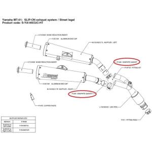 AKRAPOVIC（アクラポビッチ） マフラー ガスケット Ninja250 Ninja400