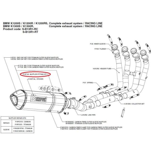 AKRAPOVIC アクラポビッチ 【リペアパーツ】P-HF145 muffler fitting ...