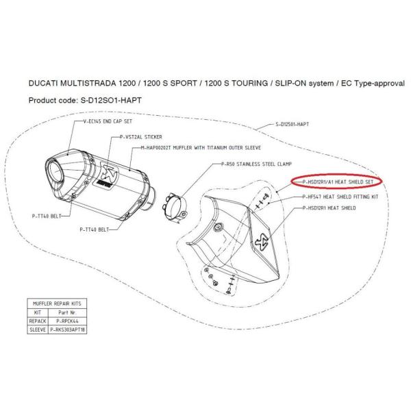 AKRAPOVIC アクラポビッチ 【リペアパーツ】P-HSD12R1/A1 heat shield...