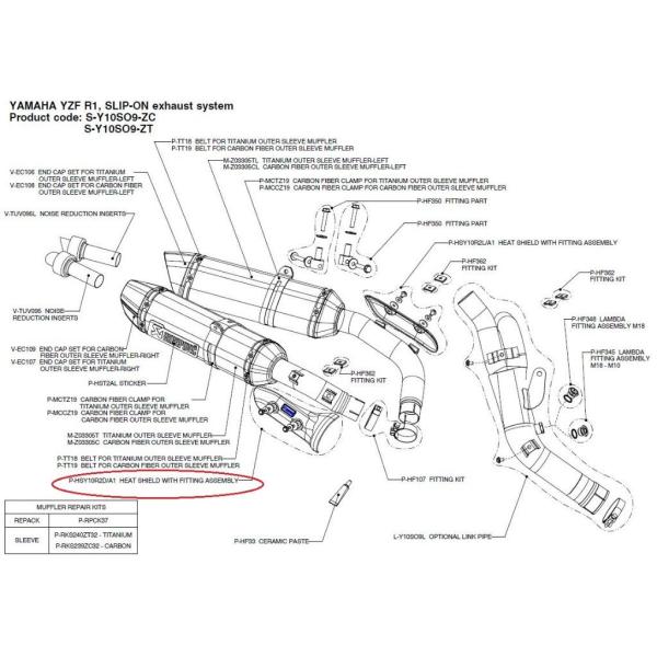 AKRAPOVIC アクラポビッチ 【リペアパーツ】P-HSY10R2D/A1 heat shiel...