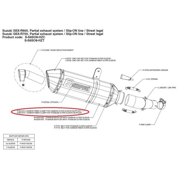 AKRAPOVIC アクラポビッチ 【リペアパーツ】P-MCTZ14 carbon fiber cl...
