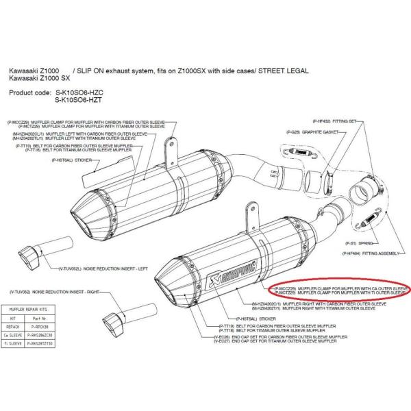 AKRAPOVIC 【リペアパーツ】P-MCTZ29 muffler clamp for muffl...