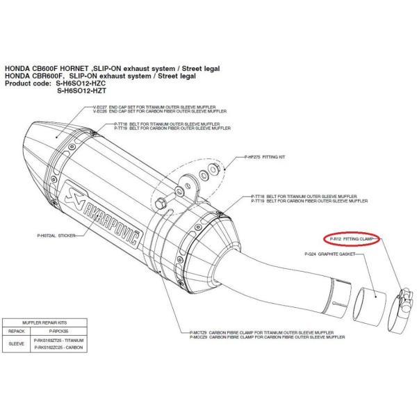 AKRAPOVIC アクラポビッチ 【リペアパーツ】P-R12 fitting clamp CB60...