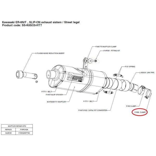 AKRAPOVIC アクラポビッチ 【リペアパーツ】P-R36 clamp ER-6F ER-6N ...