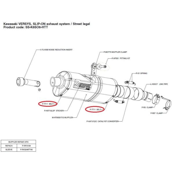 AKRAPOVIC アクラポビッチ 【リペアパーツ】P-TT11 belt CBR1000RR ER...