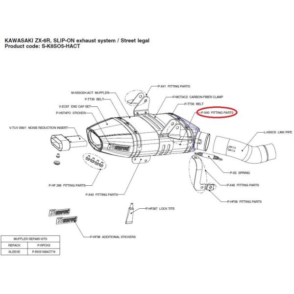 AKRAPOVIC アクラポビッチ 【リペアパーツ】P-X40 fitting parts ZX-6...