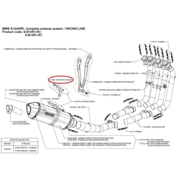 AKRAPOVIC アクラポビッチ 【リペアパーツ】P-X58 muffler holder S10...