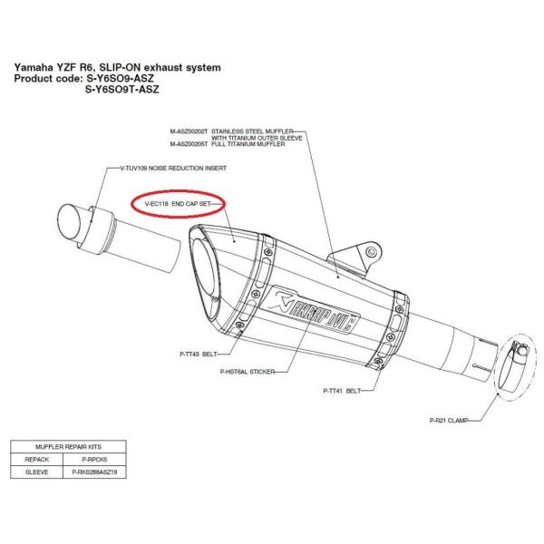 AKRAPOVIC アクラポビッチ 【リペアパーツ】V-EC118 end cap set YZF-...