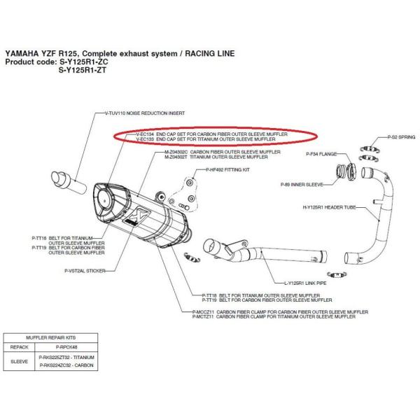 AKRAPOVIC アクラポビッチ 【リペアパーツ】V-EC133 end cap set for ...
